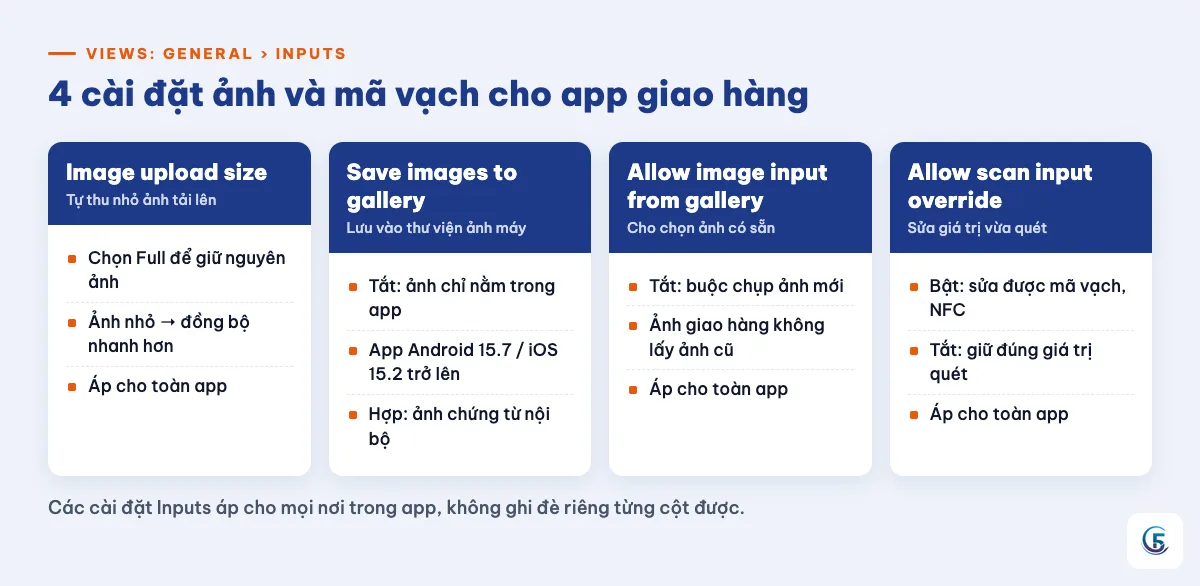 Thẻ 4 cài đặt Inputs: Image upload size, Save images to gallery, Allow image input from gallery, Allow scan input override
