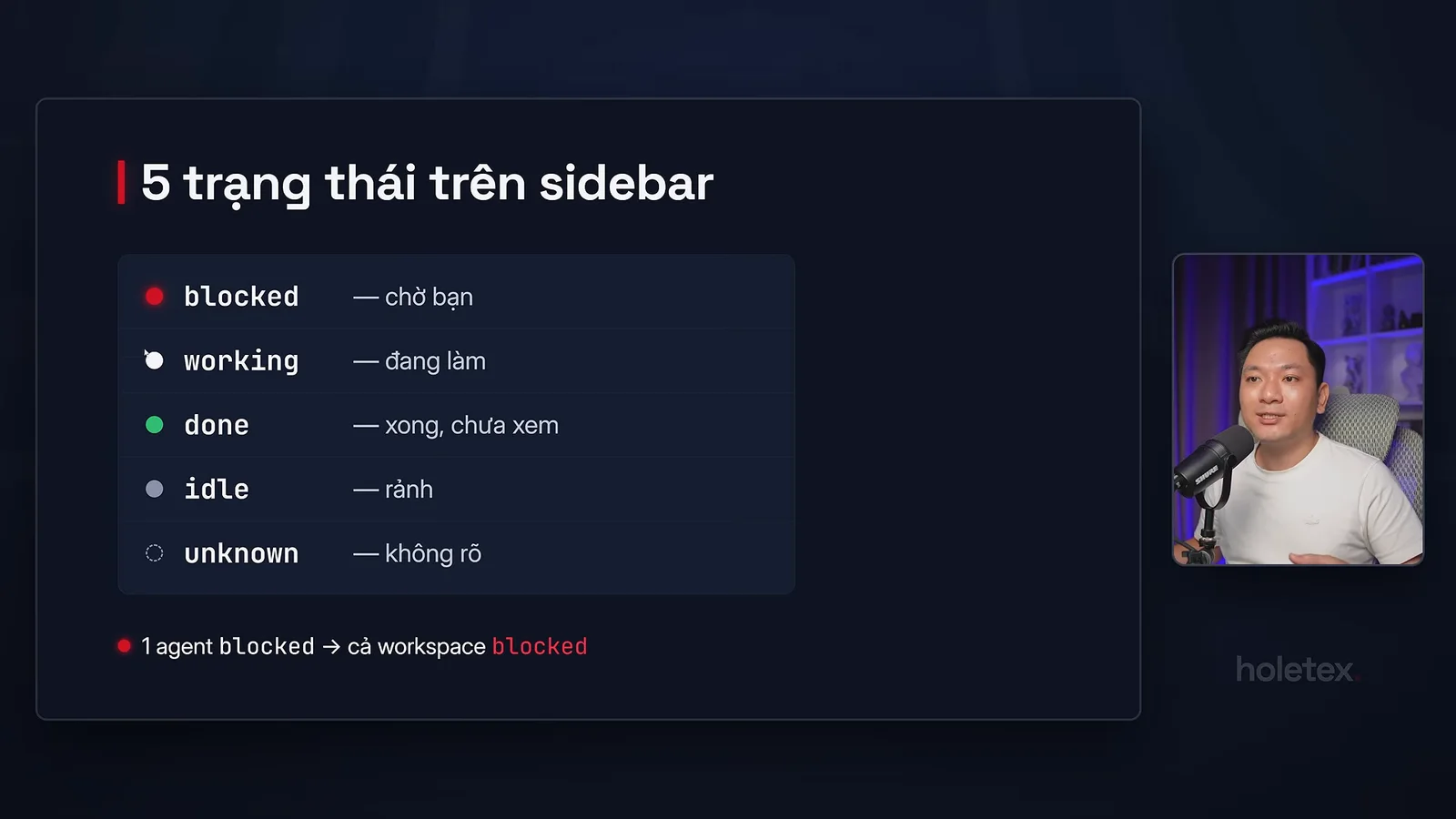Năm trạng thái agent trên sidebar Herdr: blocked, working, done, idle, unknown