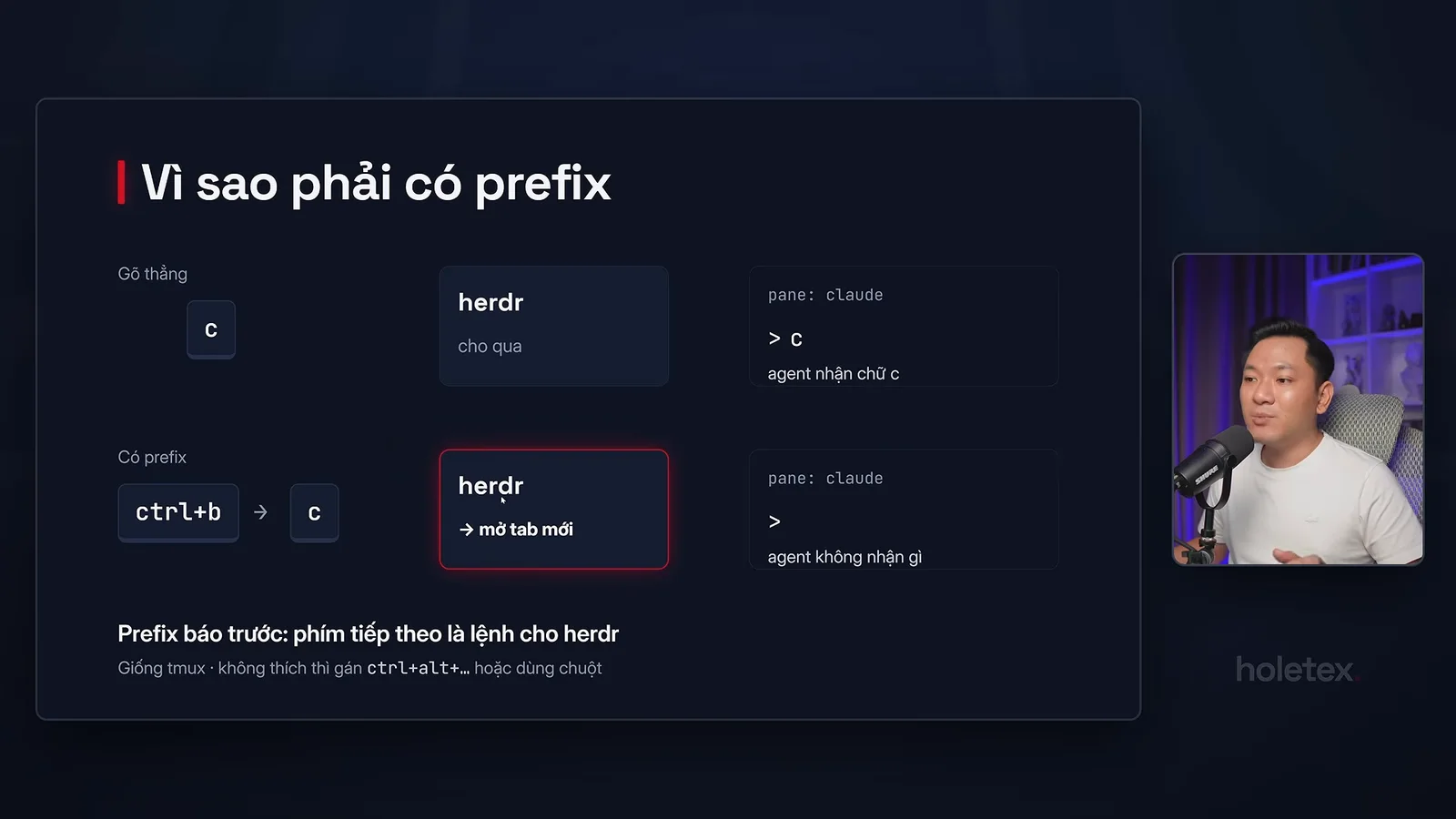 Sơ đồ prefix mode: gõ c thẳng thì agent nhận, bấm Ctrl+B rồi c thì Herdr mở tab mới